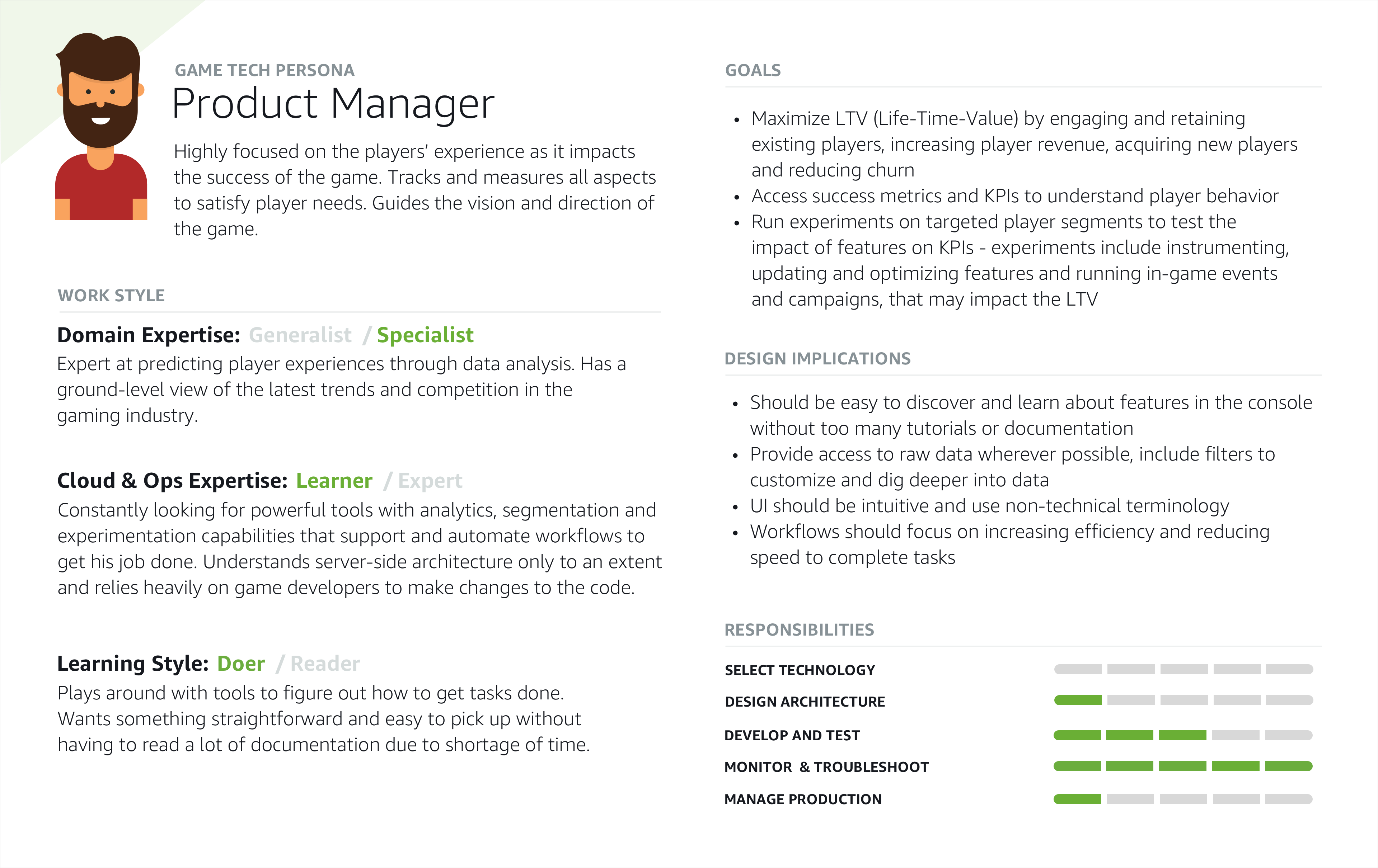 Product Manager Persona