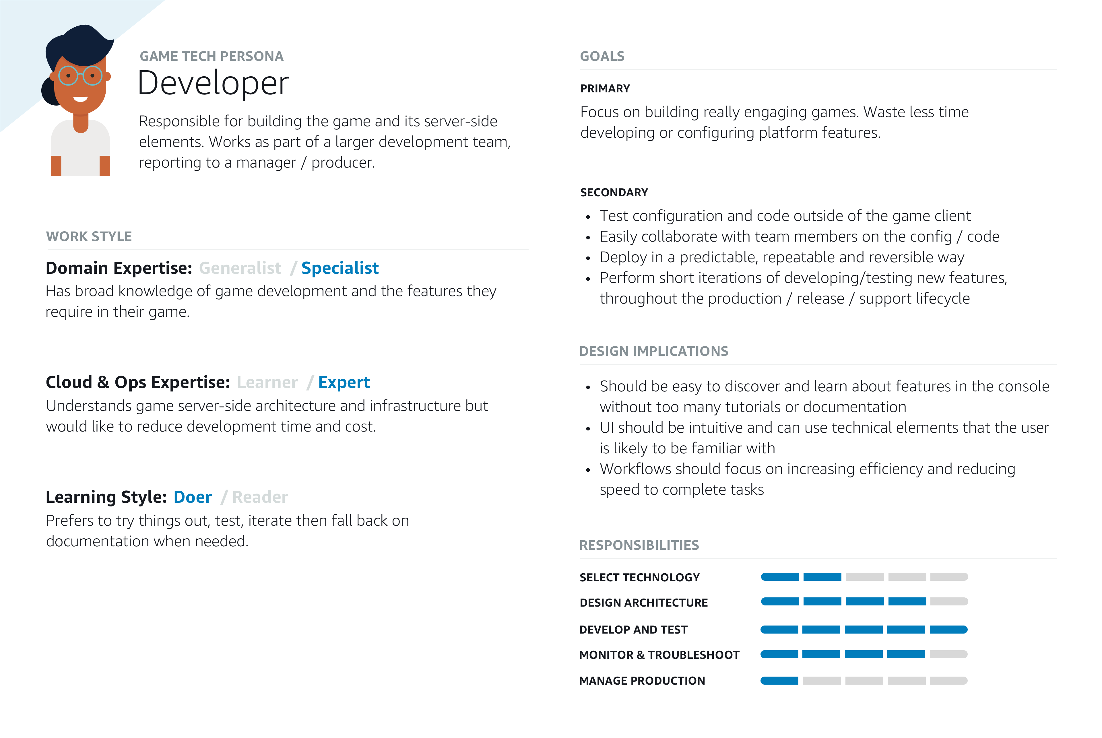 Game Developer Persona