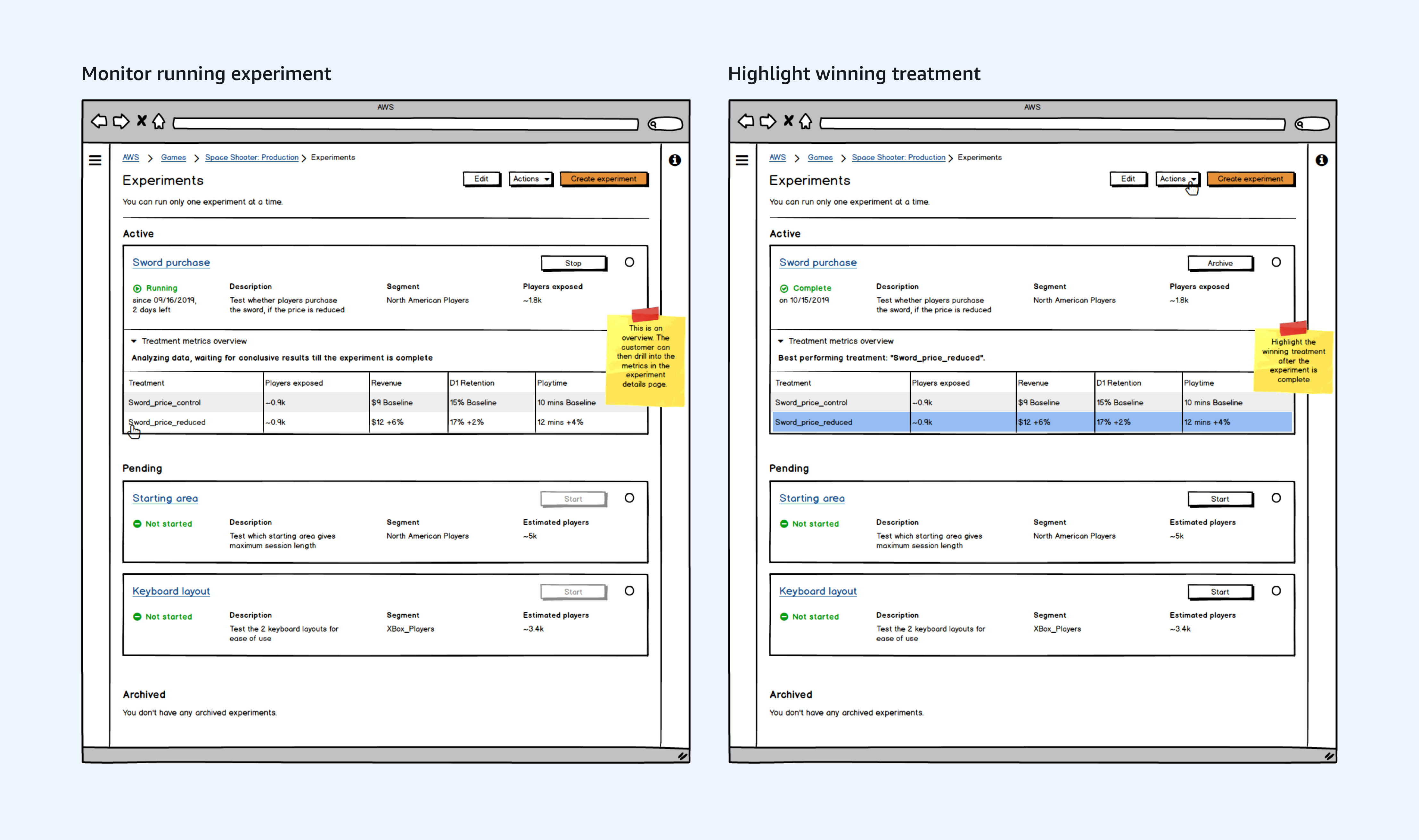 Wireframes 2