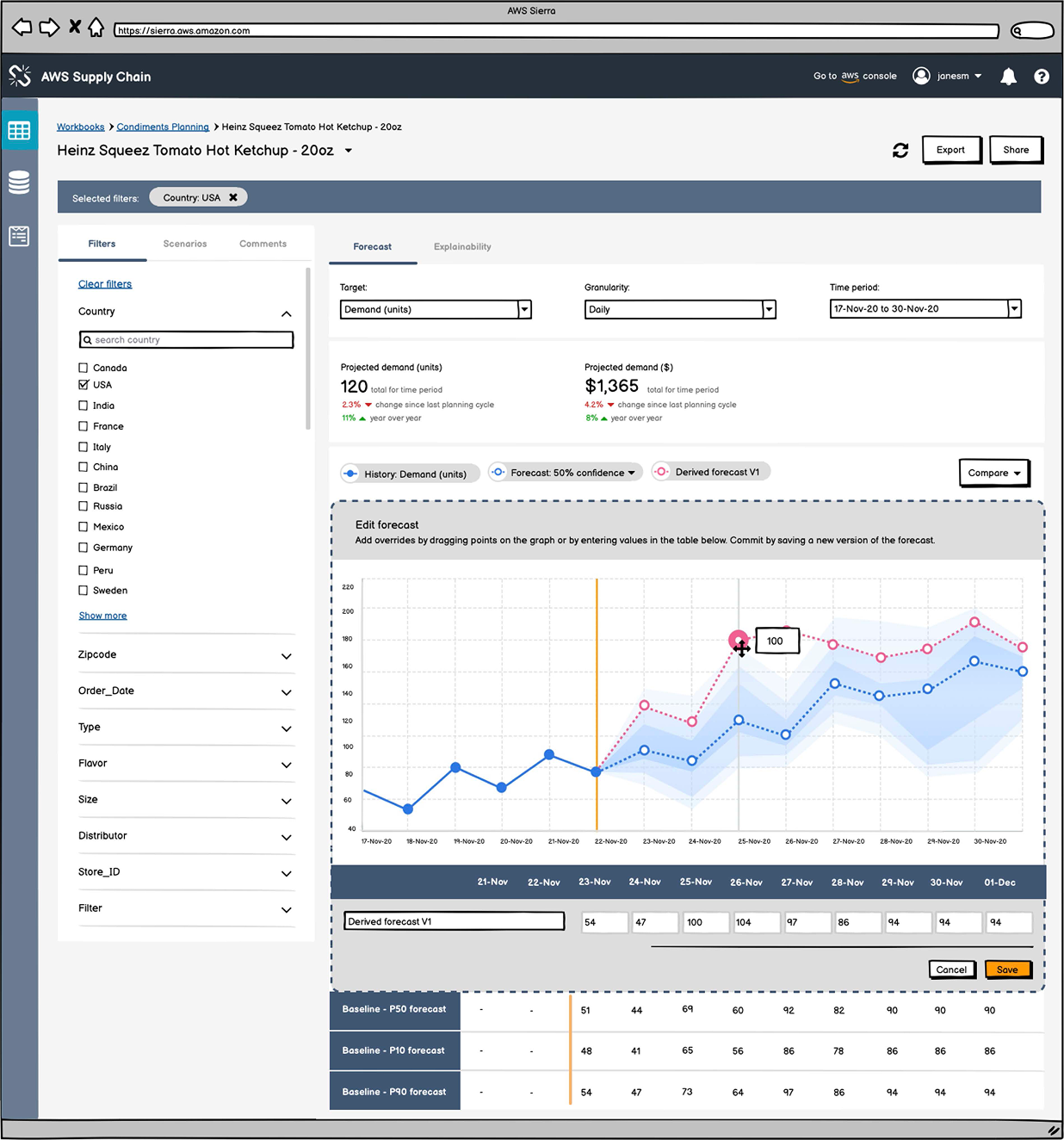 Let Jane quickly explore forecast predictions across products and override forecasts manually during known demand spikes like holidays.